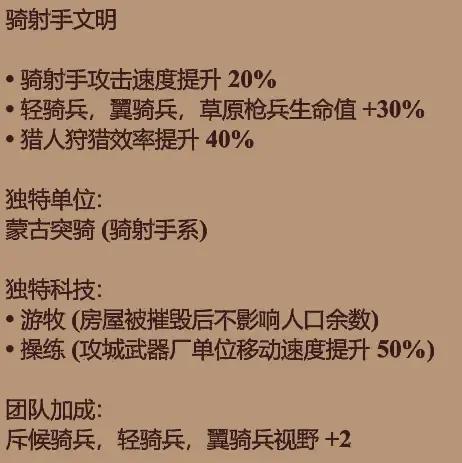 帝国时代4的历史-蒙古帝国