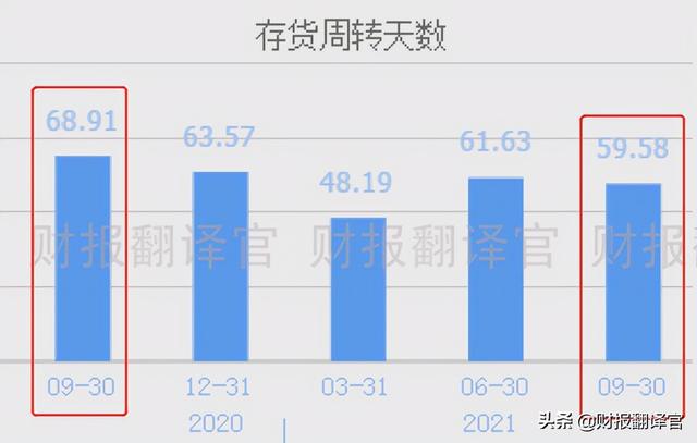 氢能第一股，建成国内首家液氢工厂，Q3业绩增长130%,股价仅5元？