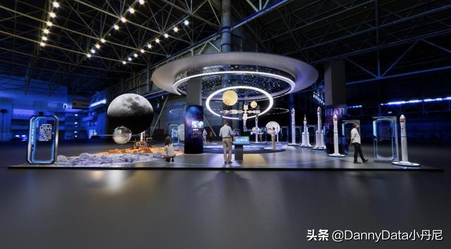 年轻人必关注7大硬科技？「小丹尼」-第42张图片-9158手机教程网