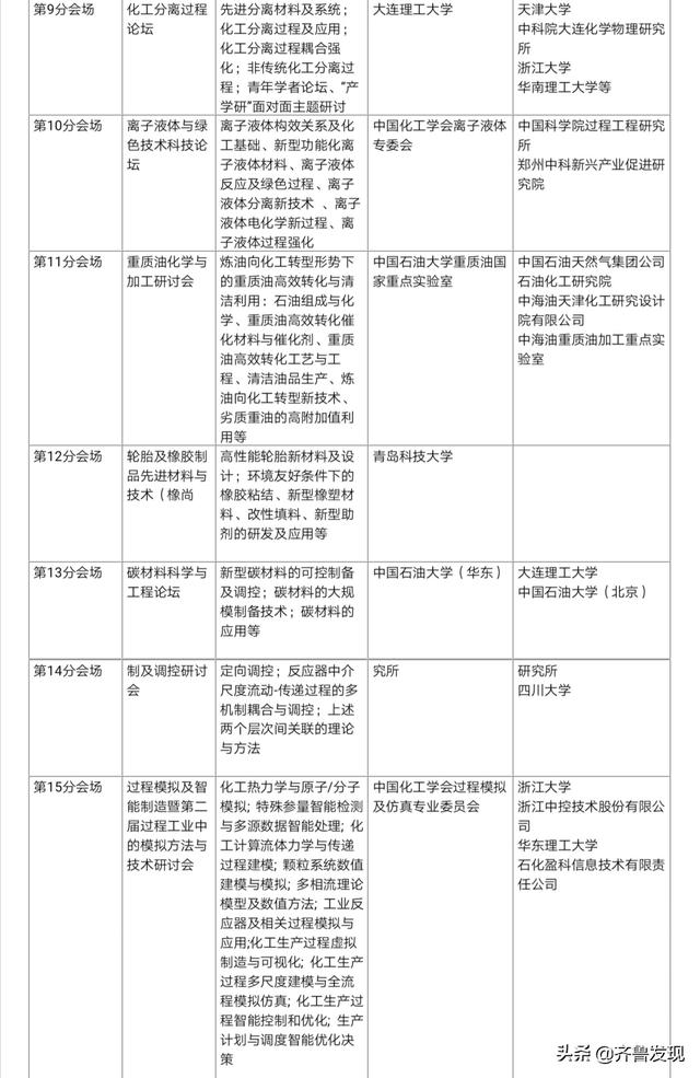 青岛国展工程