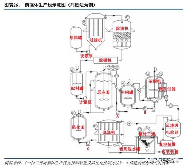 福建一体化压滤机
