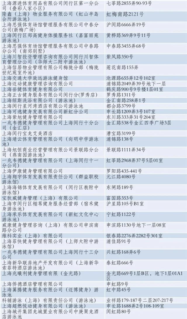 上海游泳