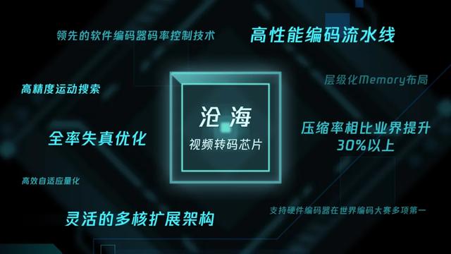 比起不靠谱的元宇宙，我更愿意期待另一个未来