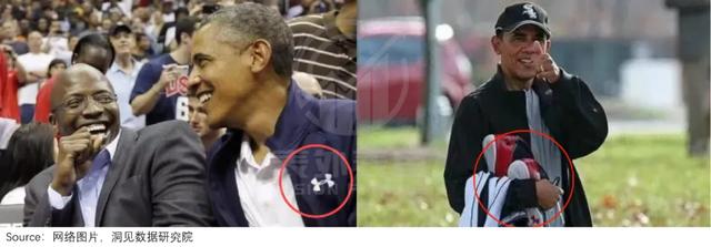 “秋裤”Lululemon火辣辣，“秋衣”安德玛静悄悄