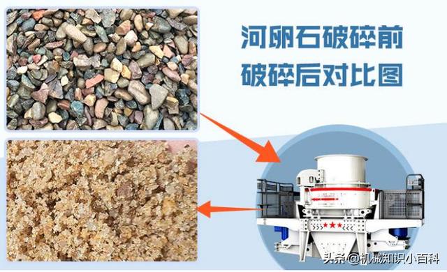 重庆正规卵石制砂机哪家强的简单介绍