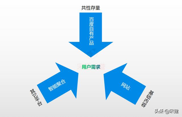 二手移动破碎机贴吧