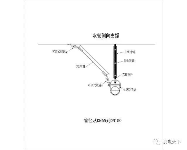 机电安装系统为何要强制配套抗震支吊架？