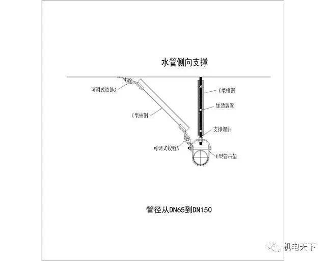 机电安装系统为何要强制配套抗震支吊架？