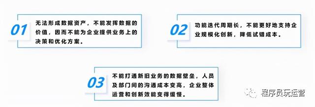 真正的企业级应用 真正低代码 企搭搭是怎么做到的 全网搜