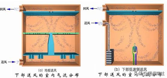 百叶式过滤机