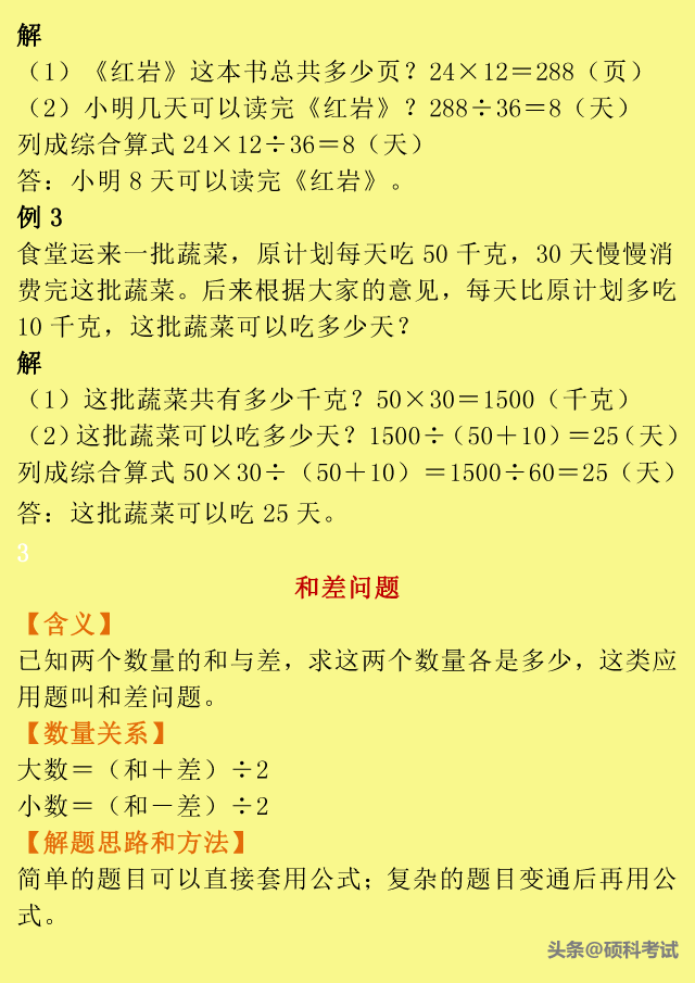 小升初数学：小学1到6年级所有重点题型口诀、公式、例题汇总