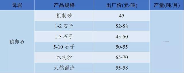 济宁锤式制砂机价钱