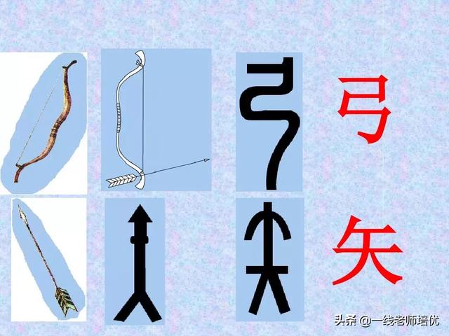 象形字有哪些