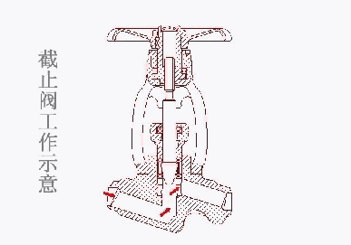 辽宁转鼓真空陶瓷过滤机