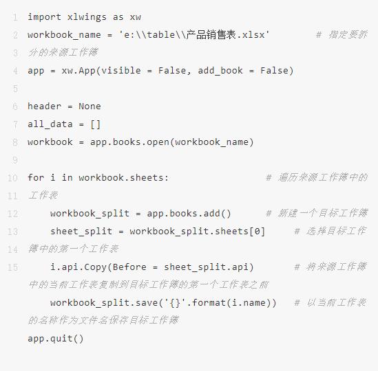 5个Python处理Excel小技巧，让你效率提升3倍