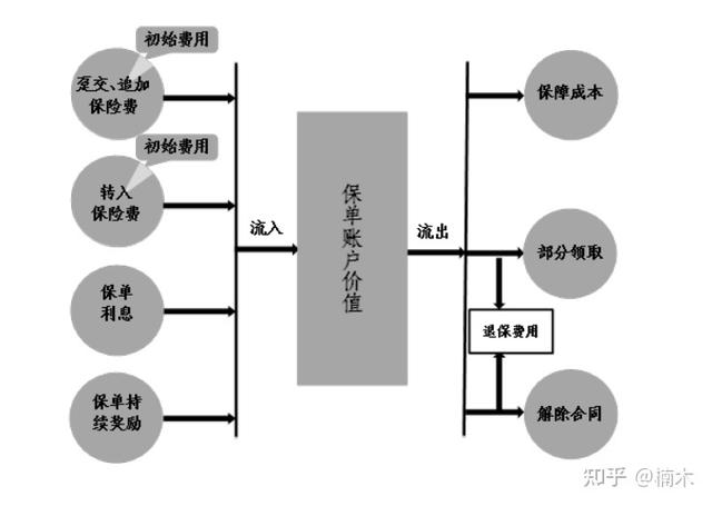 《御享金瑞》，开门红来了，带你擦亮眼