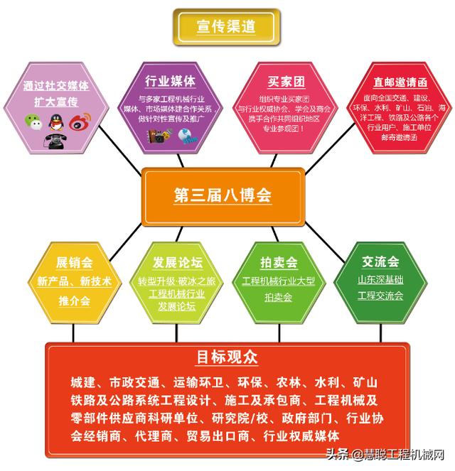 青州国际工程机械展