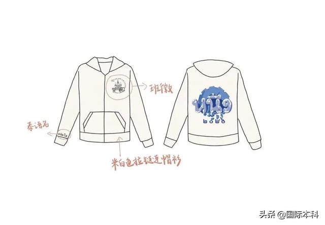 软件工程三班班徽设计展