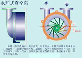 宜兴过滤机蝶阀开关