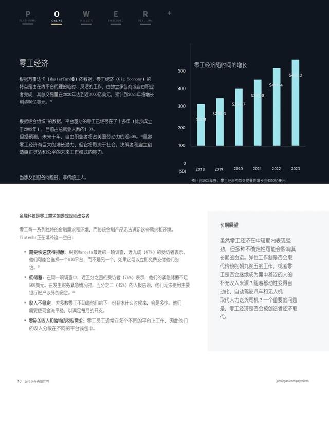 摩根大通：支付正在吞噬整个世界