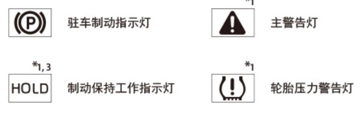 快速了解汽车警告灯和指示灯的含义及作用 全网搜