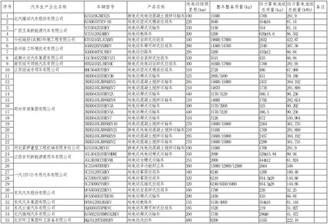 减免与补贴！新疆购车的朋友看过来