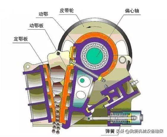 颚式破碎机压铁
