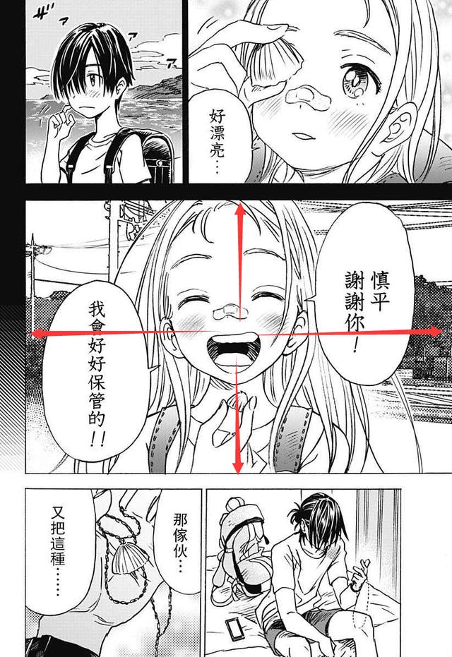 来自深渊漫画 来自深渊漫画（来自深渊漫画在线） 生活