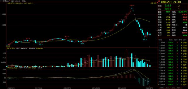 引爆危机还是继续拖延？中美之间的两难选择，可能又到了关键时点