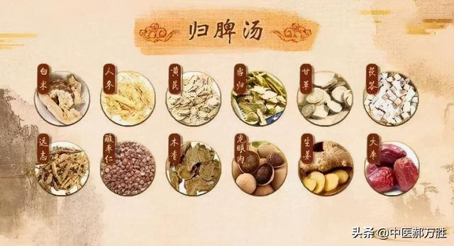 郝大夫说古方：治疗心脾两虚的第一方—归脾汤