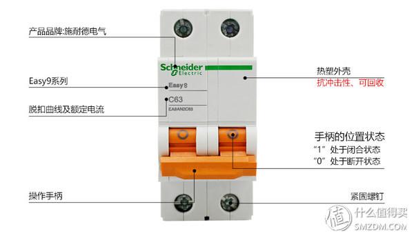 电缆zc和zr哪个价格高,电缆zr和zc的价格区别