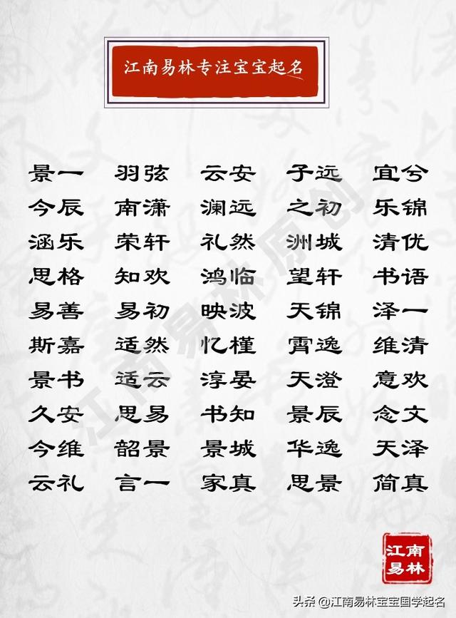 宇泽名字的含义是什么