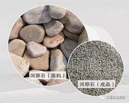 制砂机长条厂家推荐