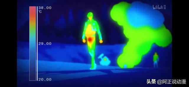 怎么能让斗鸡皮肤变硬