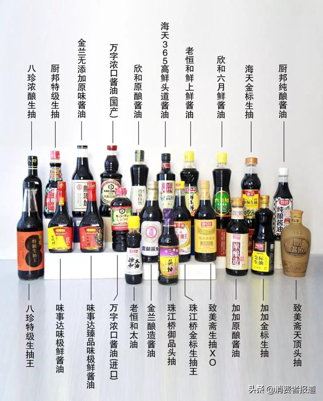 酱油品牌