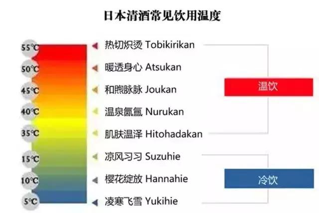 果酒过滤机供应商