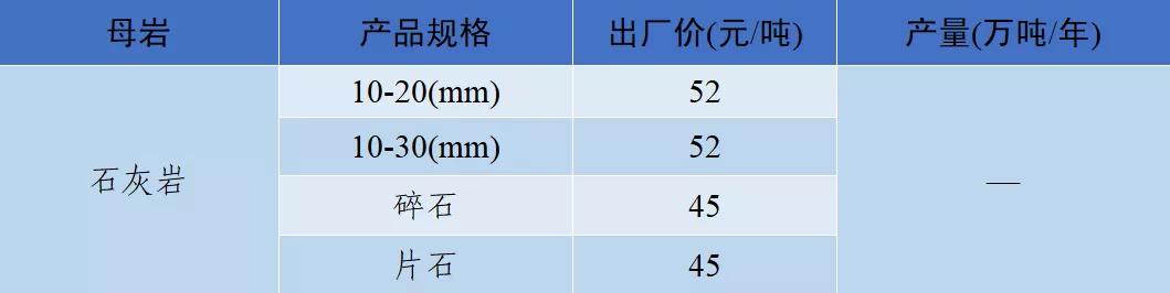 四川制砂机定制