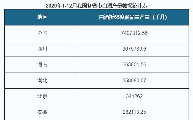 四川3大低调白酒，名气很“拉垮”，但口感不在“五剑泸”之下