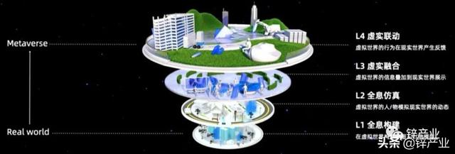 阿里巴巴的元宇宙游戏