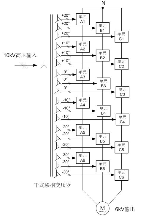 高压变频器品牌（国产高压变频器的应用）