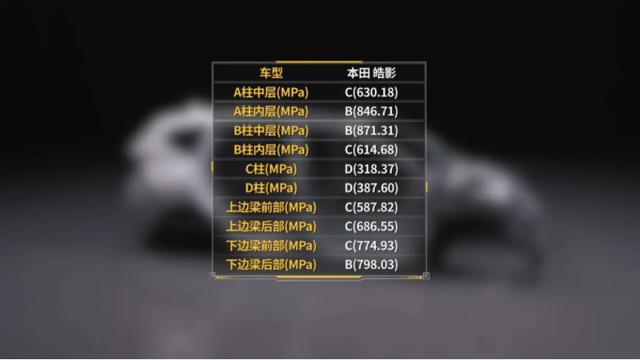 比亚迪汉投诉第一还能买吗？10月投诉榜解读，选车避坑指南