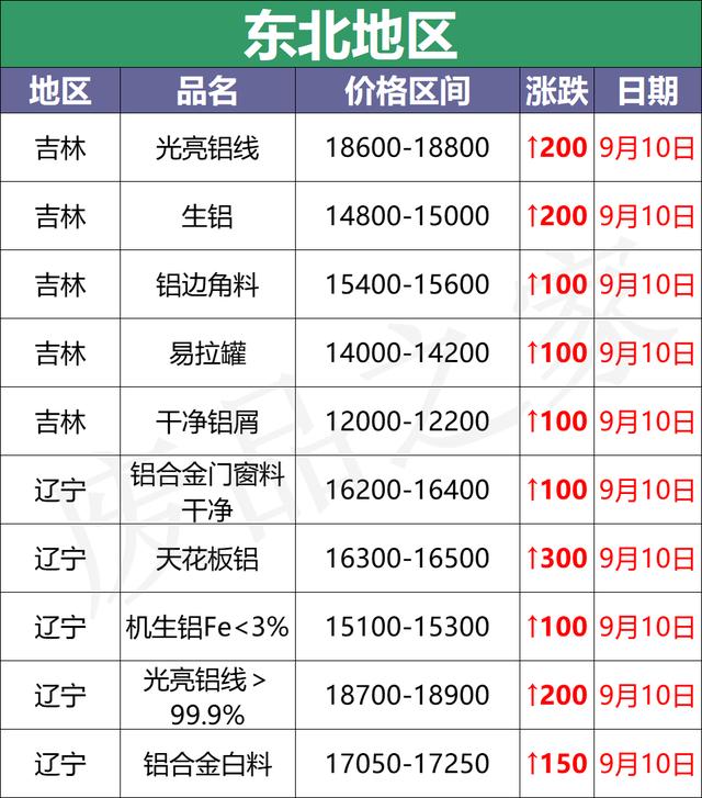 昆山破碎机批发的简单介绍