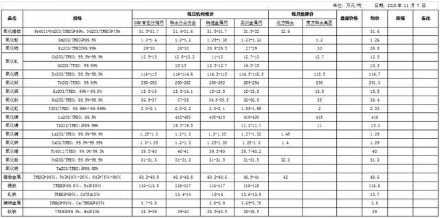 智赢策略配资 智赢策略配资