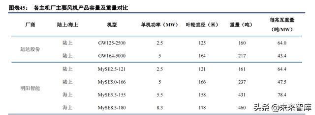 油电两用制砂机1416