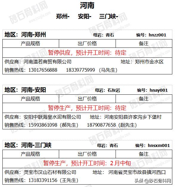 郑州砂石展有疫情吗