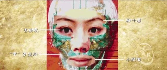 历史上的香妃到底有多美！根据刑事相貌学原理，复原了香妃真容