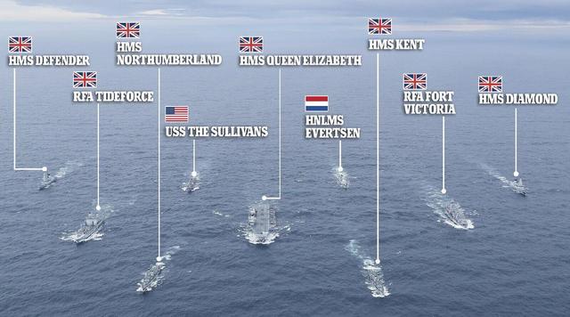 来南海不能丢面子！英国海军倾巢出动，7艘战舰已是全部远洋战力