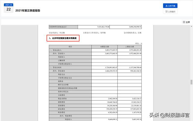 全国第一家研发出5G芯片的公司,Q3业绩创历史新高,股价遭拦腰斩断