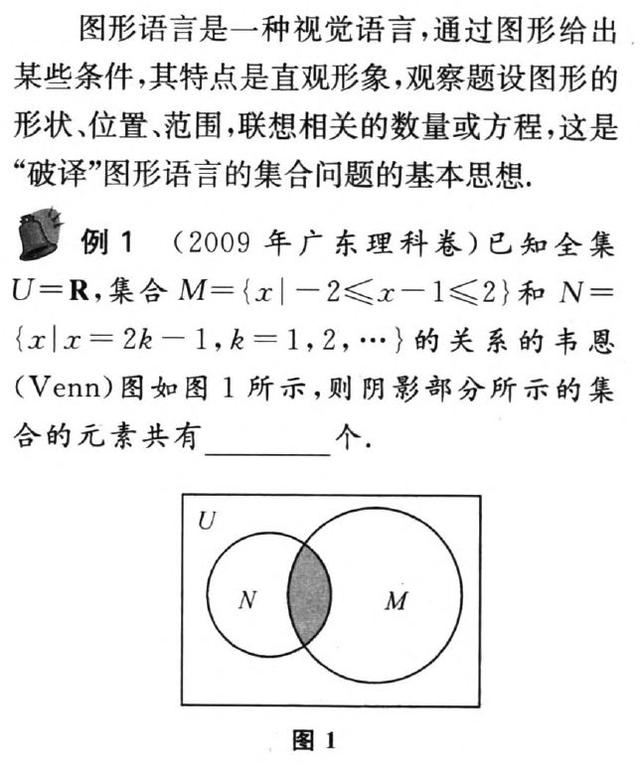 集合语言的转化