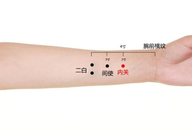 失眠、抑郁、焦虑分型治疗效果好！医生教你，6个穴位助好眠